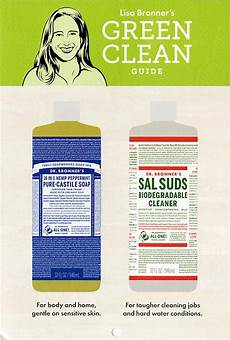 Dr Bronner Sanitizer